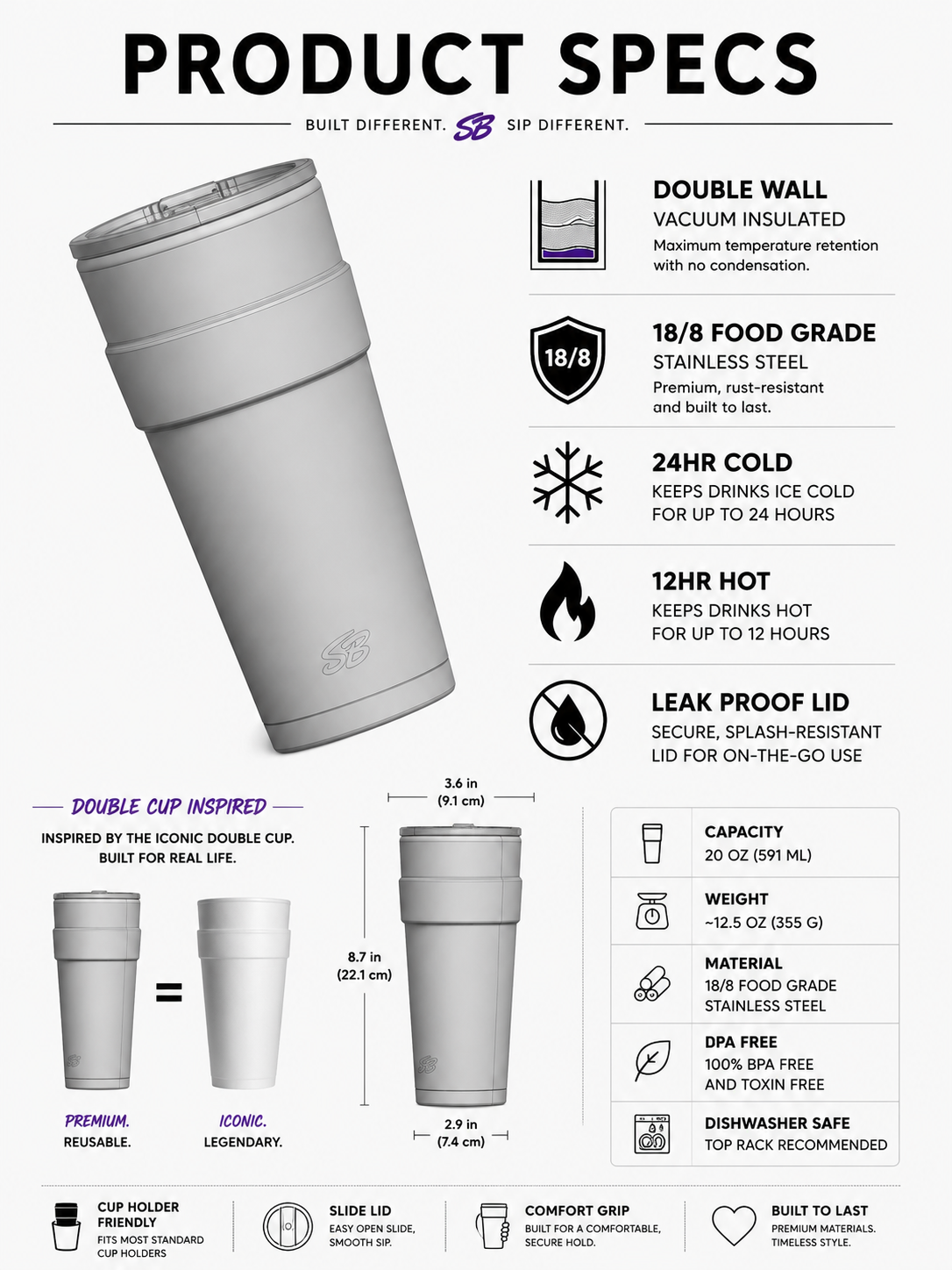 Double Cup product specifications sheet